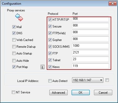 Protocol Ports