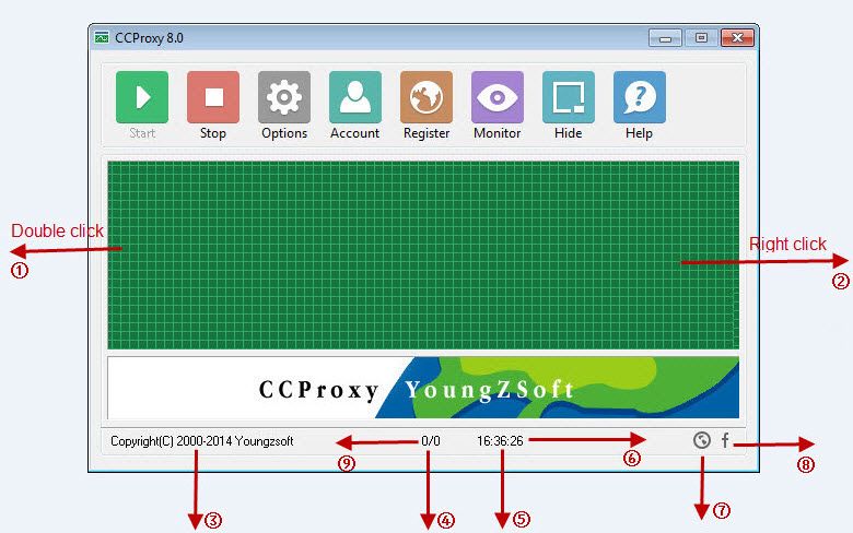 CCProxy Shortcuts