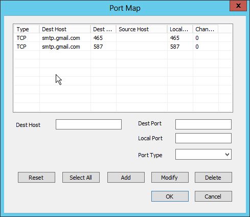 Port Map for Cybercop email