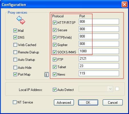 Default Port Settings