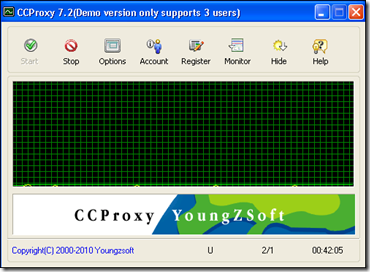 CCProxy Main Interface