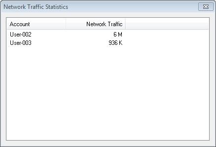 Network Traffic Stats