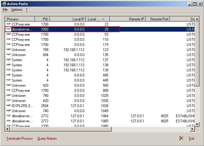 Dbmailserver Occupied The Port